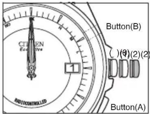 CITIZEN CAL H111 - Step 2) Align the date at "1". - 1