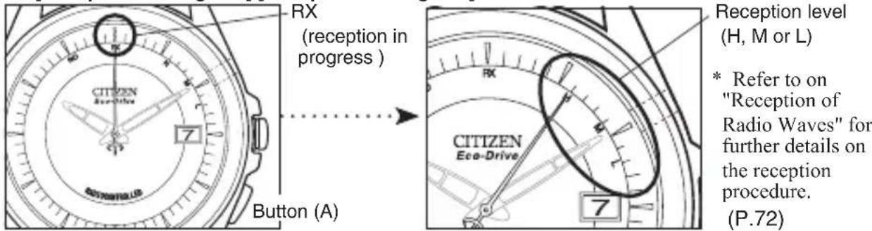CITIZEN CAL H111 - ● This function allows radio waves to be received at any time. - 1