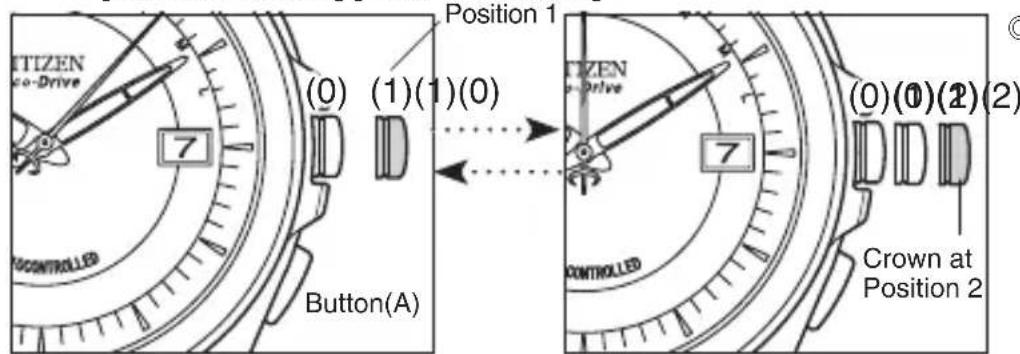 CITIZEN CAL H111 - Setting the Time - 1