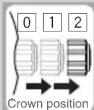 CITIZEN CAL G910 - Resetting the watch - 1