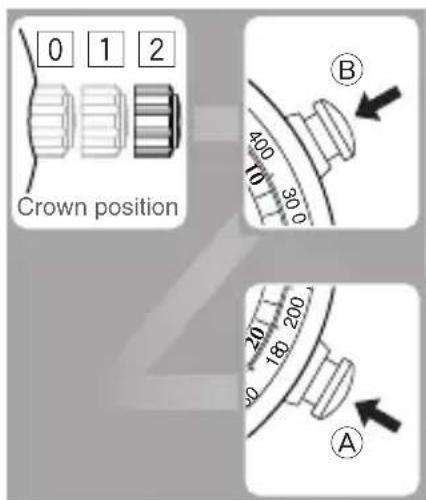 CITIZEN CAL G910 - Pull the crown out to position 2 when the second hand indicates 12:00. - 2