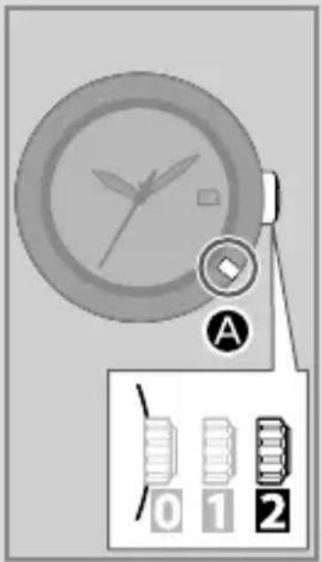 CITIZEN CAL H240 - Resetting the watch—All Reset - 1