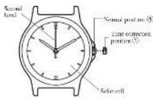 CITIZEN CAL G530 - Setting the Time - 1