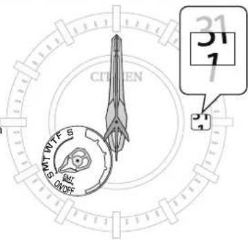 CITIZEN CAL F100 - Checking the reference position - 1