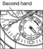 CITIZEN CAL E690 - Setting the Local Time/Daylight Saving Time - 1