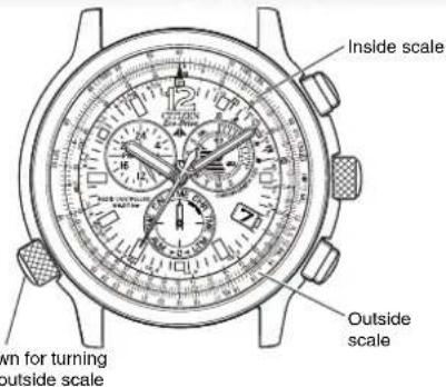 CITIZEN CAL E690 - Using the Slide Rule Bezel - 1