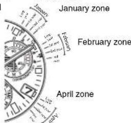 CITIZEN CAL E690 - [Reading the month] - 1