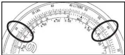 CITIZEN CAL E690 - Reading ratios - 1