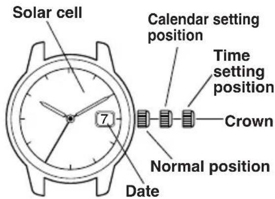 CITIZEN CAL E110 - [2] Models with calendar (date and weekday) display - 1