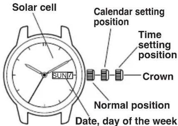 CITIZEN CAL E110 - [2] Models with calendar (date and weekday) display - 2