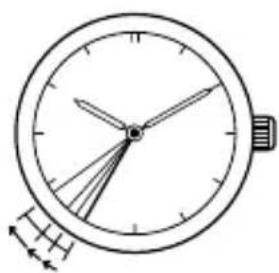 CITIZEN CAL E110 - IN THESE CASES - 2