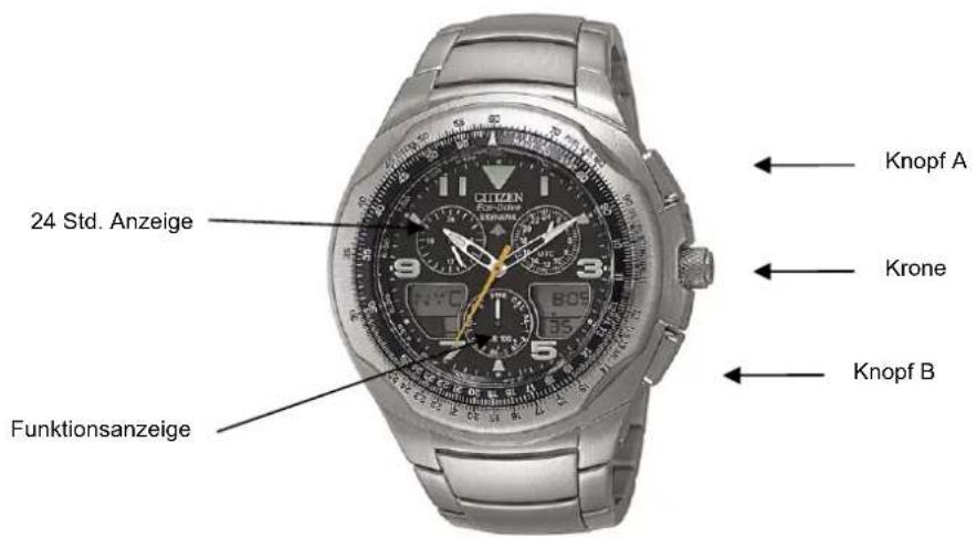 CITIZEN CAL C650 - 1