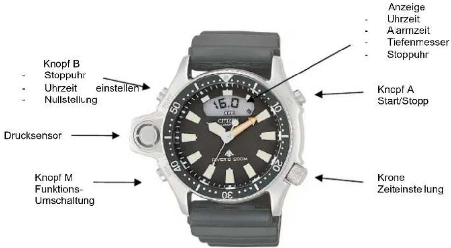 CITIZEN CAL C520 - 1