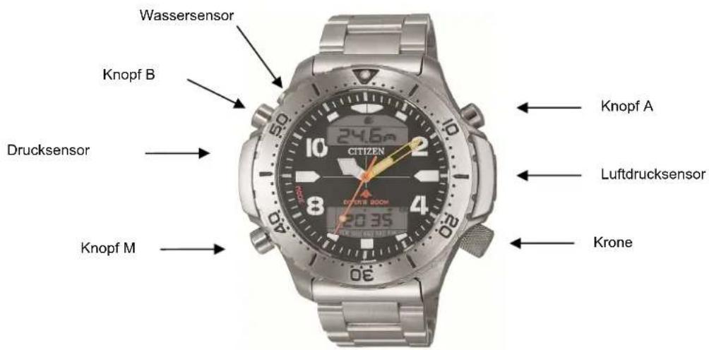 CITIZEN CAL C900 - BEDIENUNGSANLEITUNG Cal. C900 (Kurzform) - 1