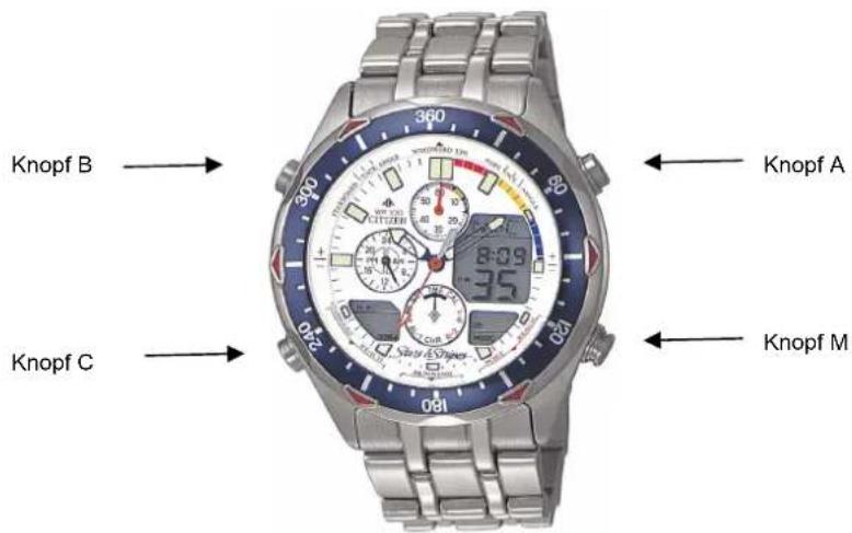 CITIZEN CAL C320 - BEDIENUNGSANLEITUNG Cal. C320 (Kurzform) - 1