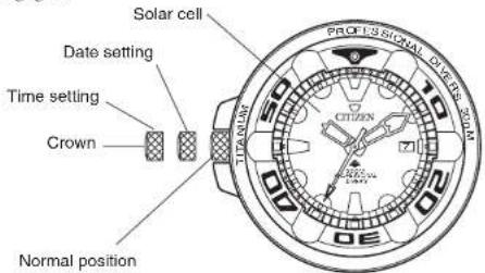 CITIZEN CAL B873 - Note: - 1
