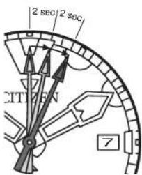 CITIZEN CAL B873 - Quick Start Function - 1