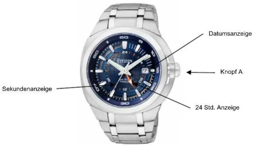 CITIZEN CAL B877 - BEDIENUNGSANLEITUNG Cal. B877 (Kurzform) - 1