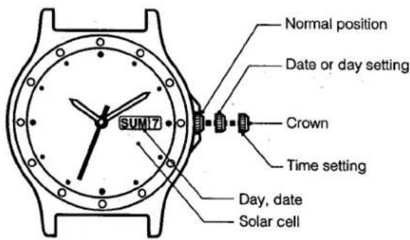 CITIZEN CAL B800 - Setting the Time and Calendar - 1
