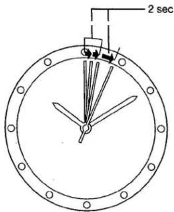 CITIZEN CAL B800 - ■ Quick Start Function - 1
