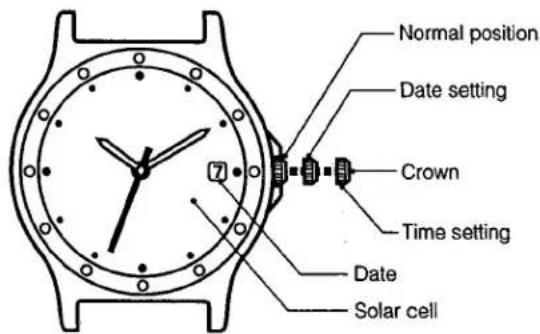 CITIZEN CAL B800 - Setting the Time and Calendar - 2