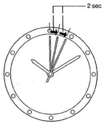 CITIZEN CAL B800 - In These Cases - 1