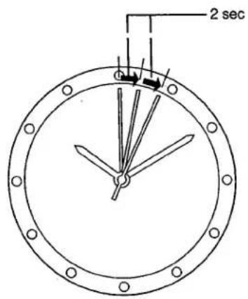 CITIZEN CAL B800 - ■ Insufficient Charge Warning Function - 1