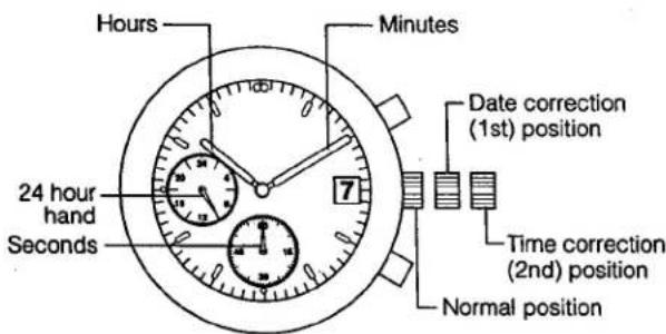 CITIZEN CAL B510 - §4. SETTING THE TIME AND DATE - 1