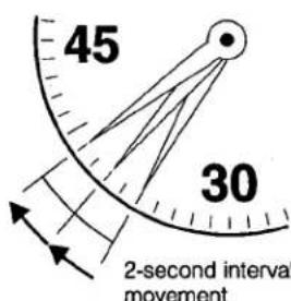 CITIZEN CAL B510 - §7. WARNING FEATURES - 1