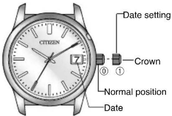 CITIZEN CAL A660 - Setting the Calendar - 1