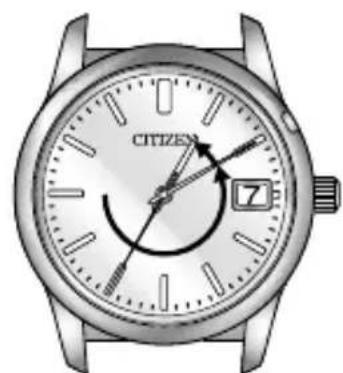CITIZEN CAL A660 - [When Time Difference Correction is Required during Overseas Travel] - 2