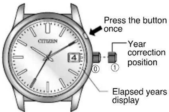 CITIZEN CAL A660 - Setting the Calendar - 1