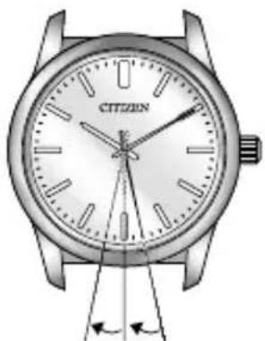 CITIZEN CAL A660 - Low Battery Warning Indicator - 1