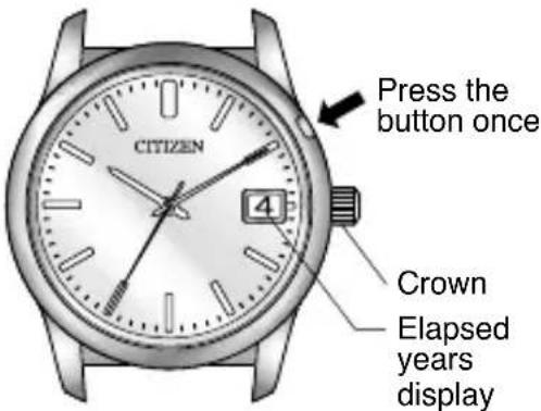 CITIZEN CAL A660 - Calendar Monitoring - 1