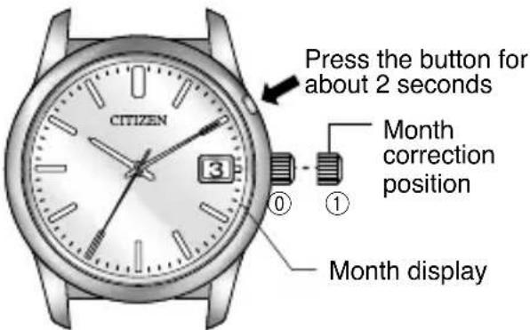 CITIZEN CAL A660 - Setting the Calendar - 1