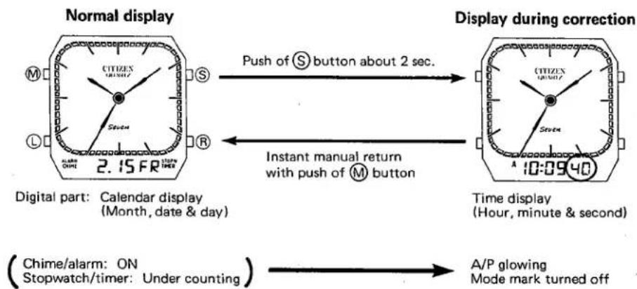 CITIZEN CAL 9560 - - Alarm monitor - 1