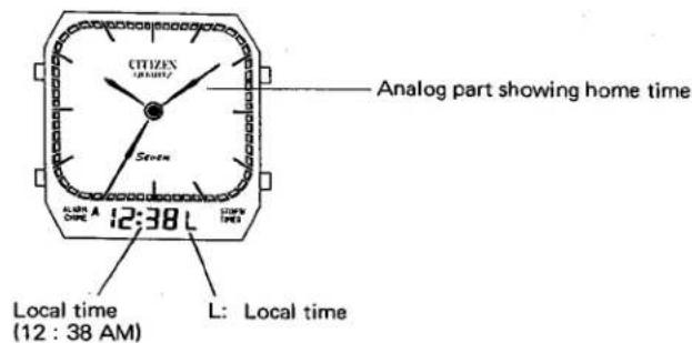 CITIZEN CAL 9560 - 4) Setting of local time - 1
