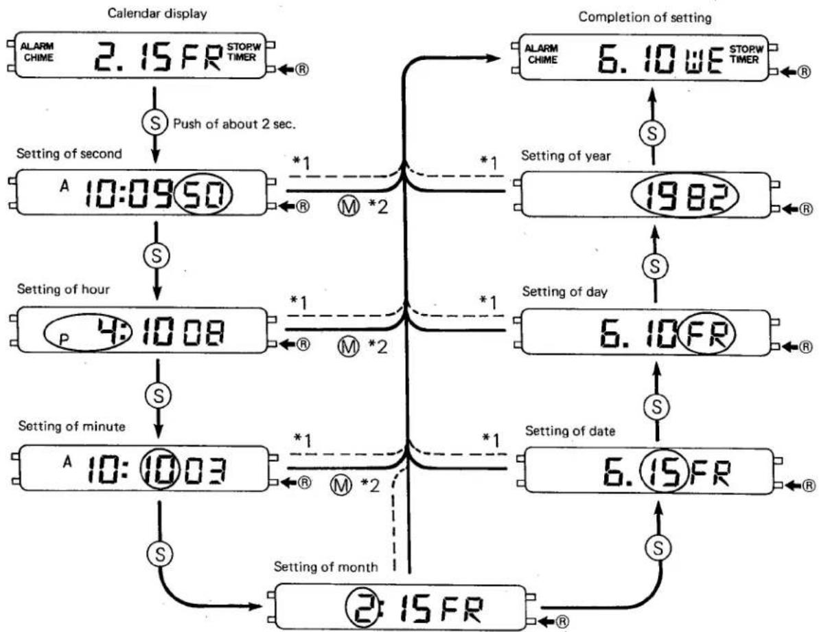 CITIZEN CAL 9560 - - Alarm monitor - 2