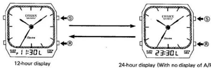 CITIZEN CAL 9560 - 4) Setting of local time - 3