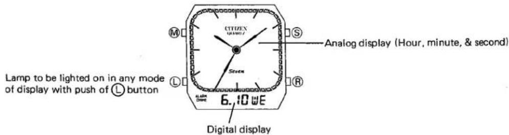 CITIZEN CAL 9560 - 1) Name of each part - 1