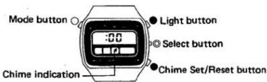 Mode button Light button Select button Chime set/Reset button Chime indication