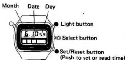 Month Date Day ● Light button 6.10SR ○ Select button ● Set/Reset button (Push to set or read time)