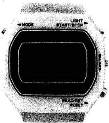 MODE LIGHT START/STOP ON/OFF READ/SET RESET