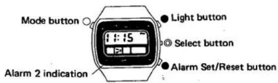 Mode button 1:15 Light button Select button Alarm 2 indication Alarm Set/Reset button