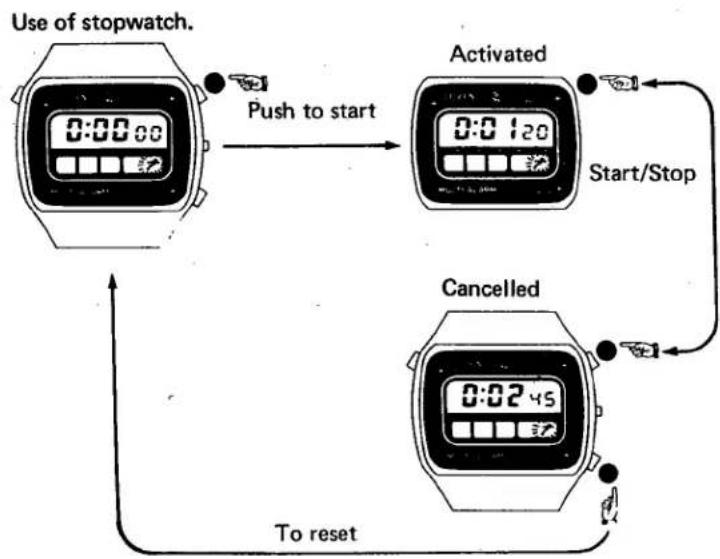 CITIZEN CAL 9100 - Alarm Monitor - 7