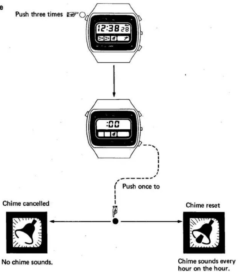 CITIZEN CAL 9100 - Alarm Monitor - 3