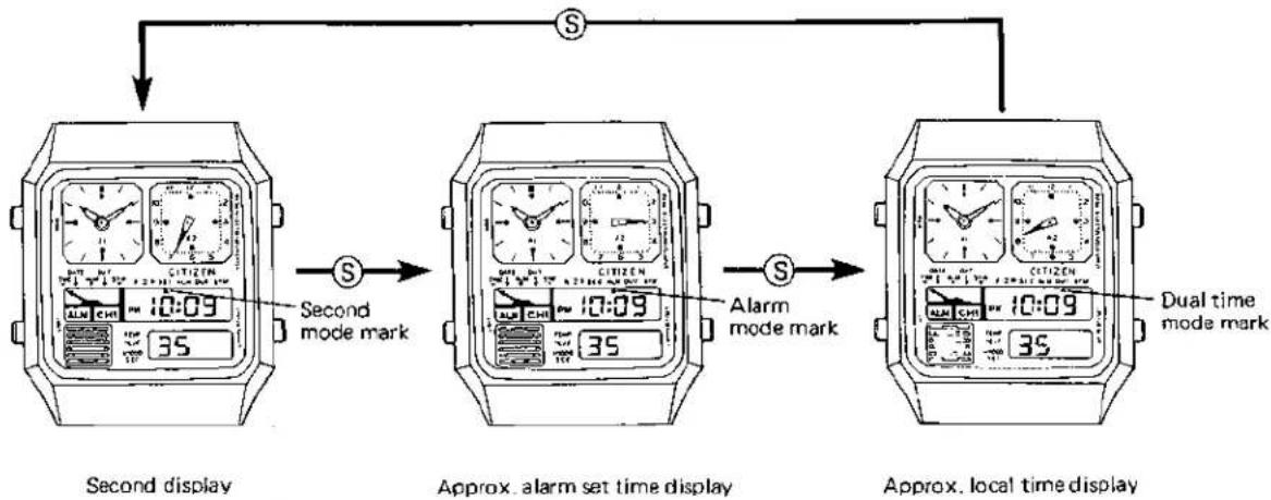 CITIZEN CAL 8980 - 4-2. Switching of 2nd analog mode - 1