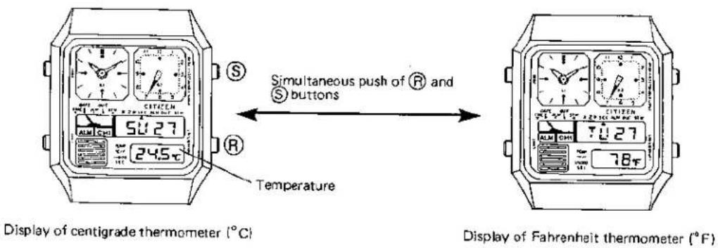 S CITIEN SIMUTANEOUS PUSH OF R and S buttons ALM CH1 50.27 24.5°C R Temperature Display of centigrade thermometer (°C) CITIEN ALM CH1 74.27 78°F Display of Fahrenheit thermometer (°F)
