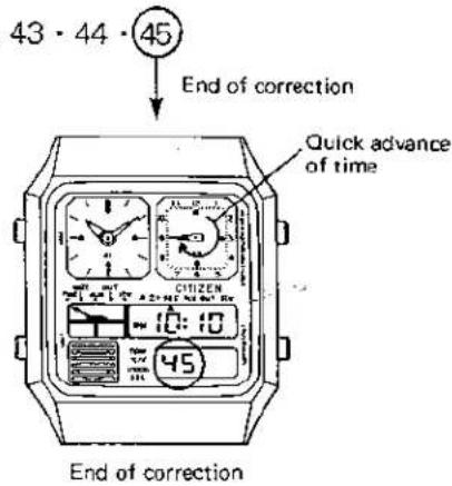 43 · 44 · 45 End of correction Quick advance of time CITIZEN 10:10 45 End of correction