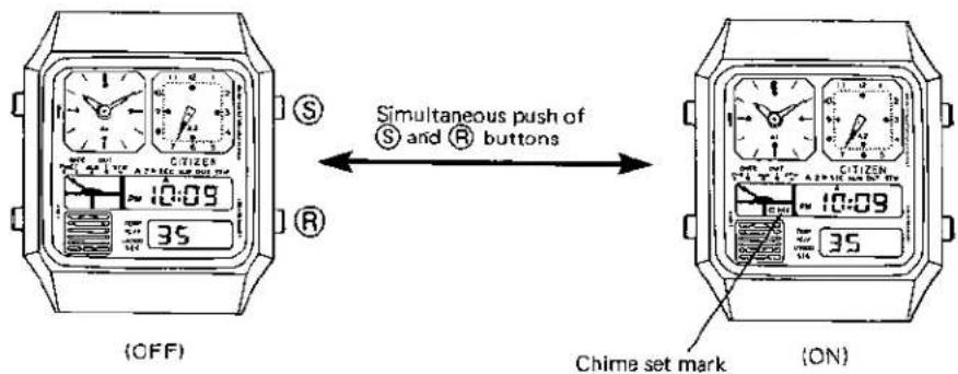 S R Simultaneous push of S and R buttons (OFF) CHIME set mark (ON)